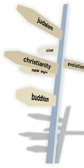 Future of Religion